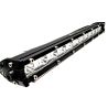 PANEL 12X LED SLIM flood