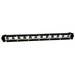 PANEL 12X LED SLIM flood