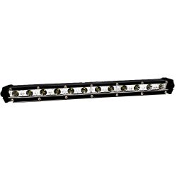 PANEL 12X LED SLIM flood