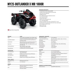 Can-Am Outlander XMR 1000R Hyper Silver & Legion