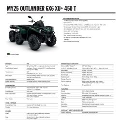 Can-Am Outlander 6x6 XU+ 450 T 2025 Tundra Green