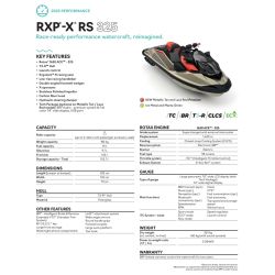 Sea-doo RXP-X RS 325 Tech Package 2025