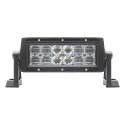 Shark lampa led 36W 19 cm 2520lm