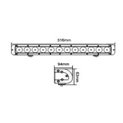 Lampa panel Led 12x 10W Combo