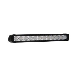 Lampa panel Led 12x 10W Combo