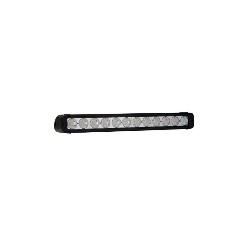 Lampa panel Led 12x 10W Combo