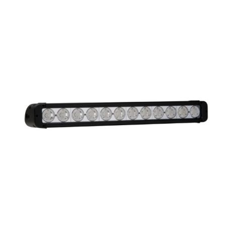 Lampa panel Led 12x 10W Combo