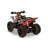 Quad KAYO A125 Nowość 2026